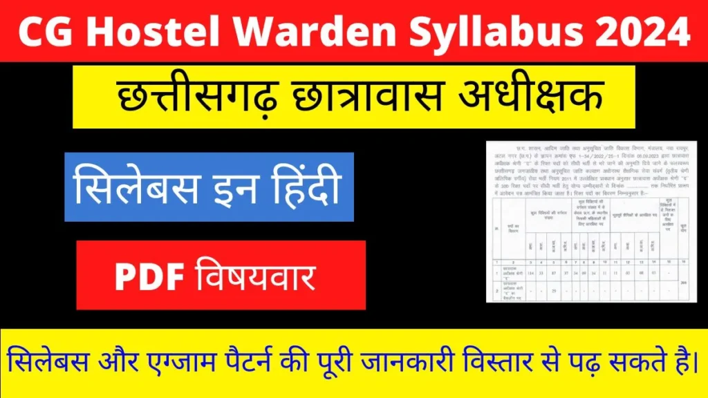 CG Hostel Warden Syllabus In Hindi 2024