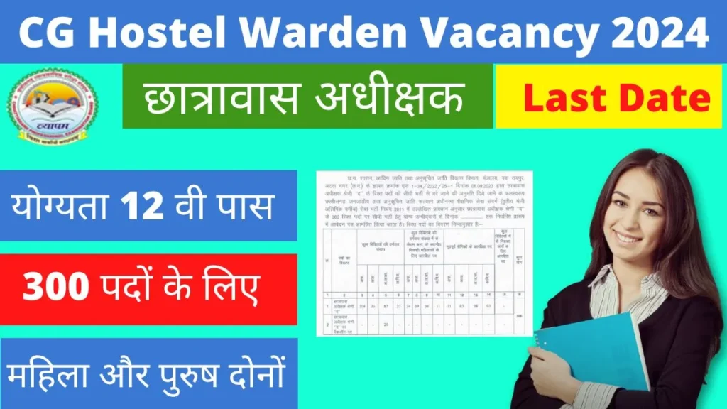 CG Hostel Warden Vacancy 2024